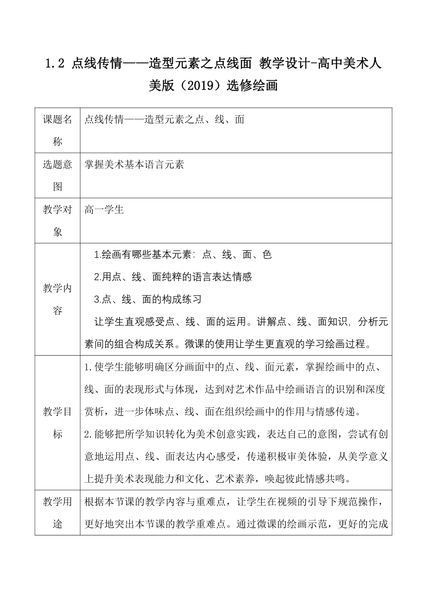 高中美术人美版（2019）选修绘画1.2+点线传情——造型元素之点线面+教学设计