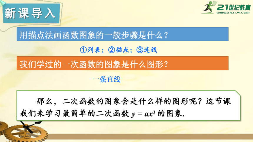 1.2 二次函数的图象与性质 第1课时 二次函数 y = ax^2（a＞0）的图象与性质  课件（共21张PPT）