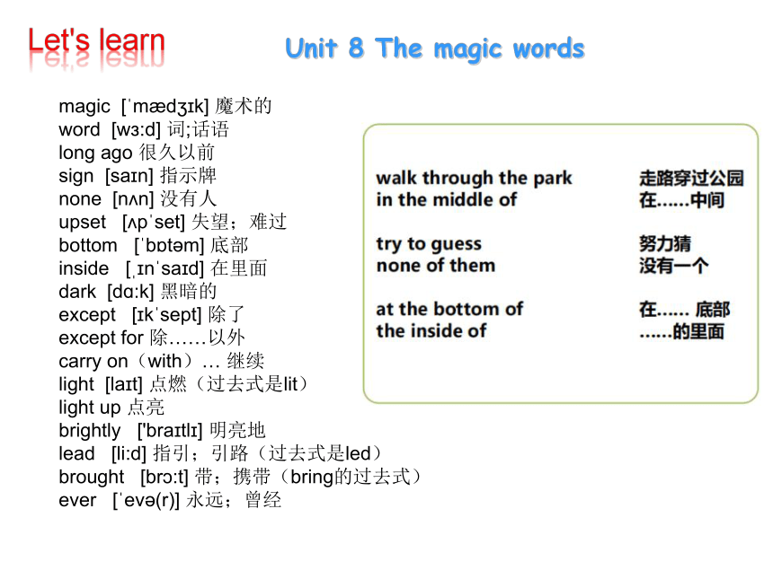 Module 4 Unit 8 The magic words 课件(共27张PPT)