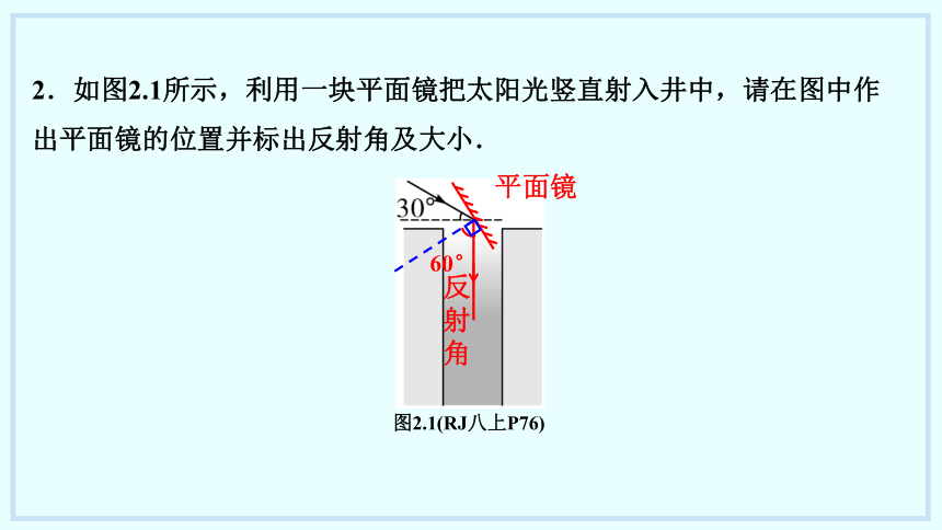 2024年贵州省中考物理复习专题：光现象(共83张PPT)