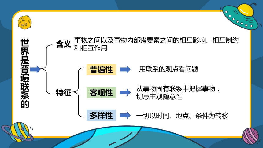 高中政治人教版必修4生活与哲学第三单元  7.2 用联系的观点看问题 课件（共25张PPT）