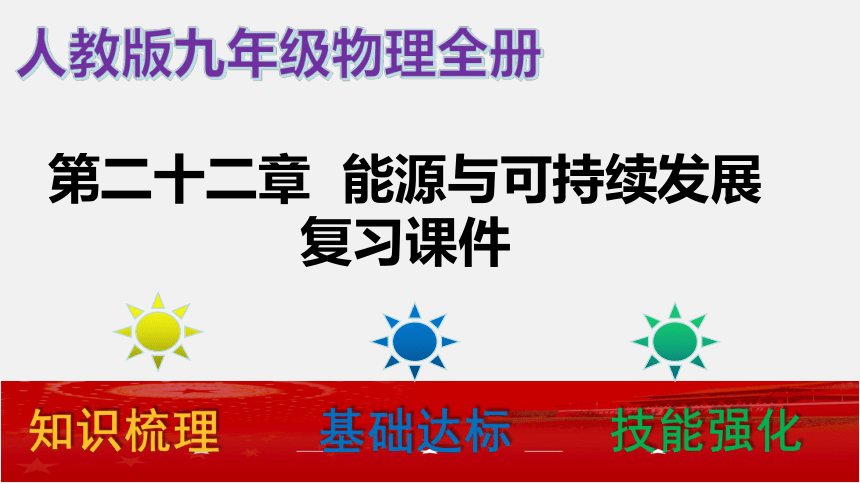 人教版 初中物理 九年级 第二十二章 能源与可持续发展 （单元复习课件，30页ppt）