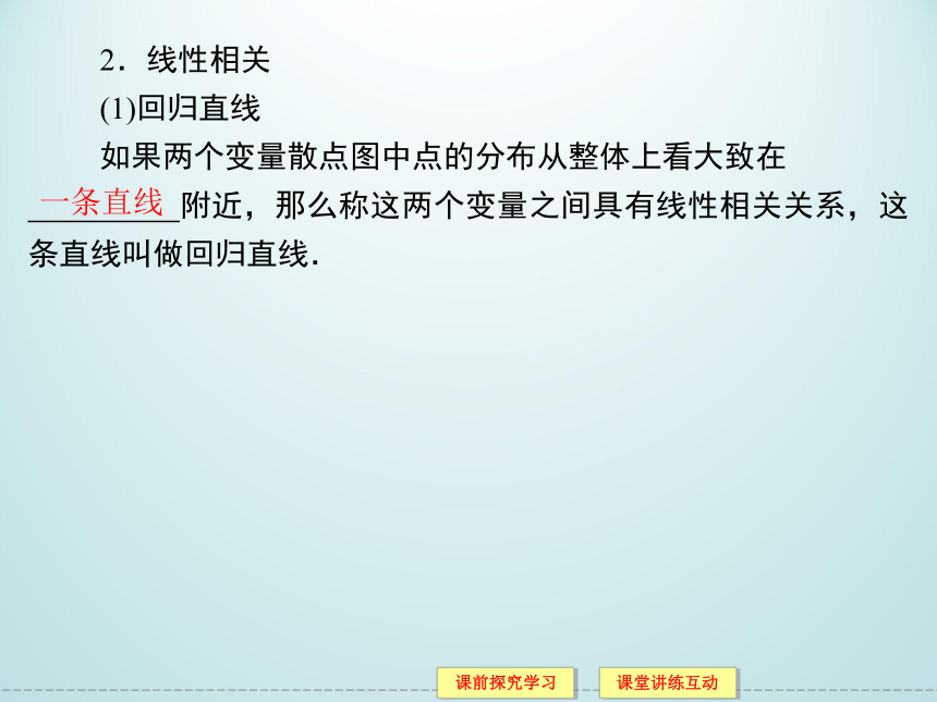 12.4相关性_课件1(1)-湘教版数学必修5（37张PPT）