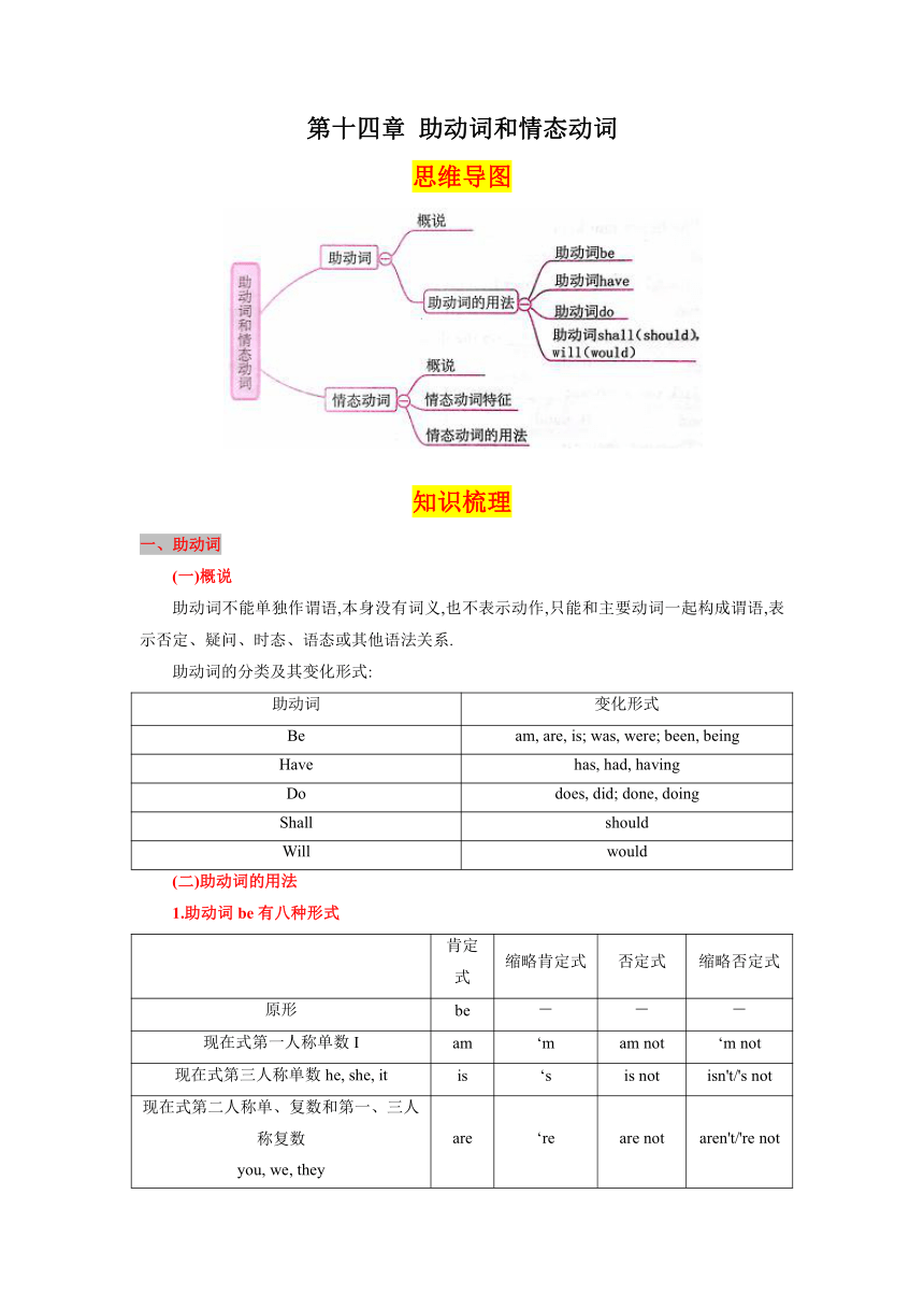 第十四章助动词和情态动词（思维导图+知识梳理+好题精炼）2022-2023初中英语中考语法归纳