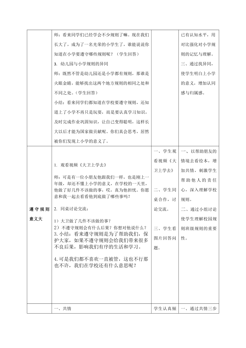 小学心理健康 《方与圆（规则与自由）》教学设计（表格式）