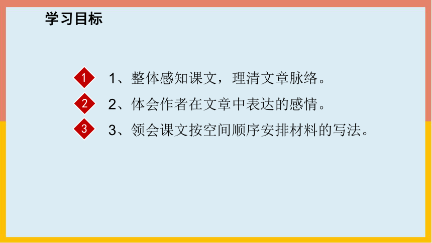 9 从百草园到三味书屋 第一课时 课件(共16张PPT)