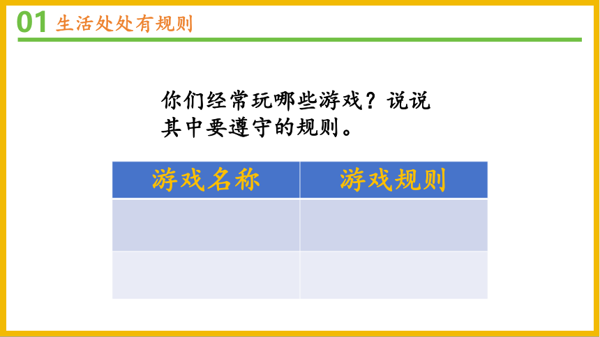 道德与法治统编版三年级下册3.9生活离不开规则 课件 (共32张PPT)