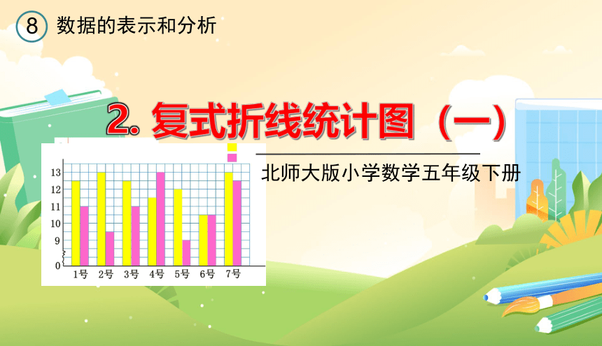 北师大版五年级数学下册《复式折线统计图（一）》教学课件(共15张PPT)