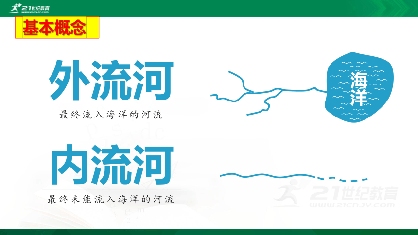 2.3.1 中国的河流（课件）（共29张PPT，含视频素材）