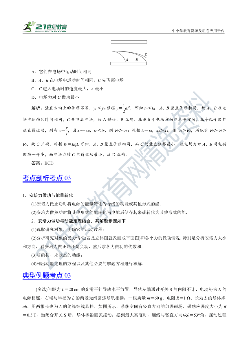 【高考精粹】高考物理二轮夺分学案 专题06 动量和能量观点在电磁学中的应用（有解析）