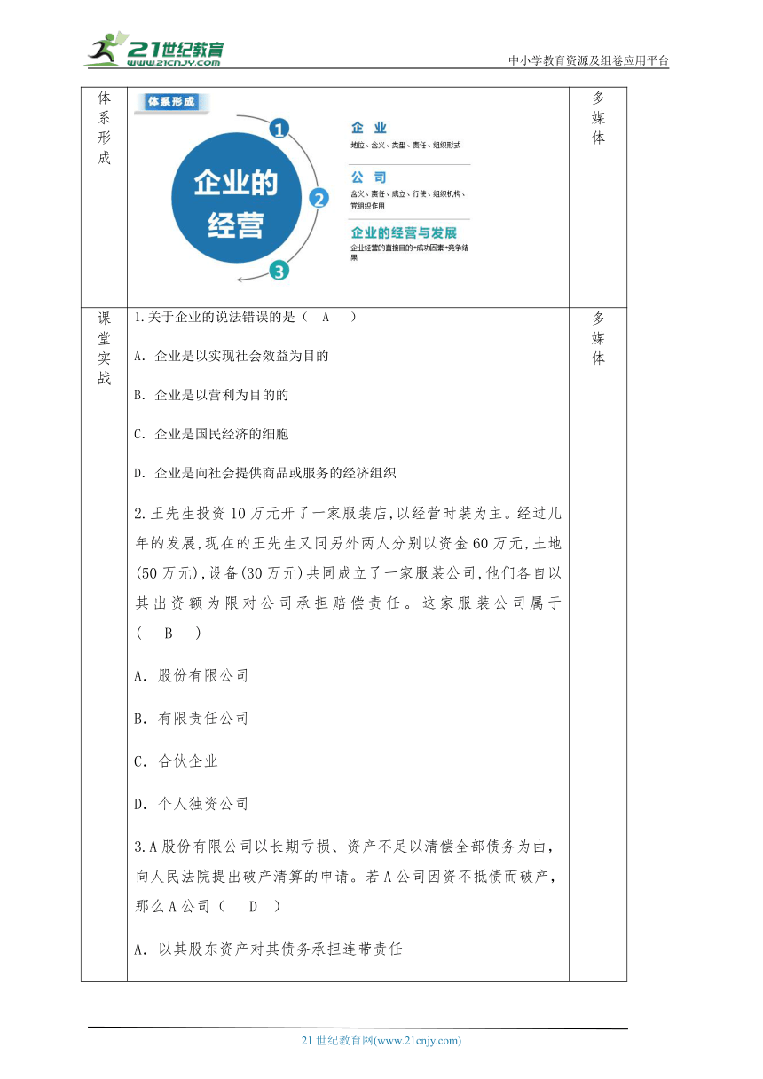 5.1 企业的经营 教学设计-高中政治人教版必修一