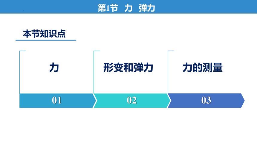 第八章 力——单元总结复习课件(共63张PPT)-苏科版八年级物理下册