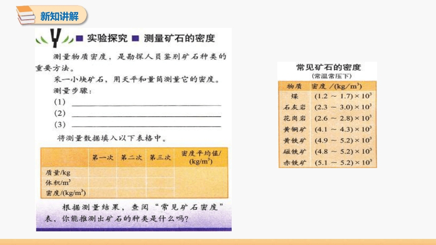 6.3 测量密度 同步授课课件 初中物理教科版八年级上册(共16张PPT)