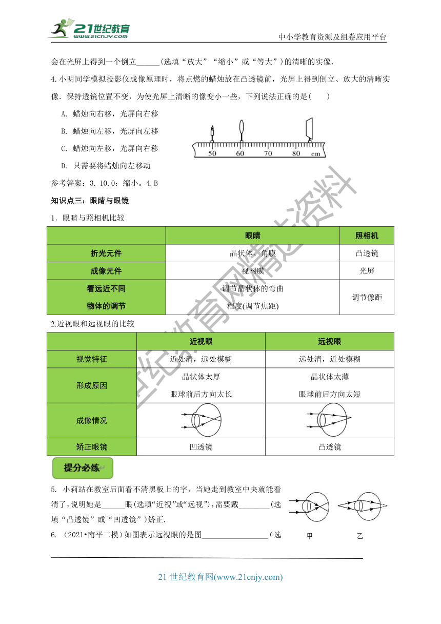 【2022名师导航】中考物理一轮复习学案 第8章  透镜及其应用（考纲解读+知识网络+知识清单+易错分析＋达标检测）