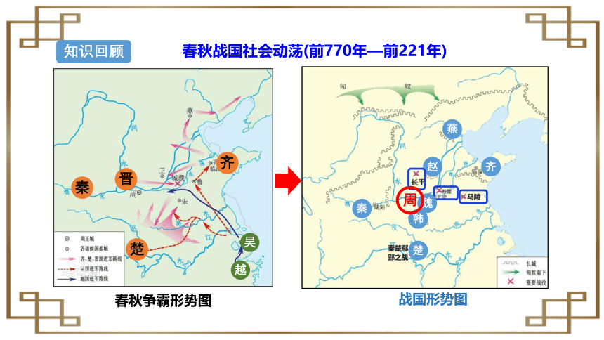 第9课  秦统一中国【2022秋统编版七上历史精品课件】