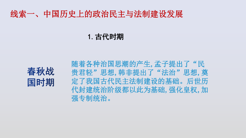 2021年中考历史二轮专题复习四民主与法制  课件（15张PPT）