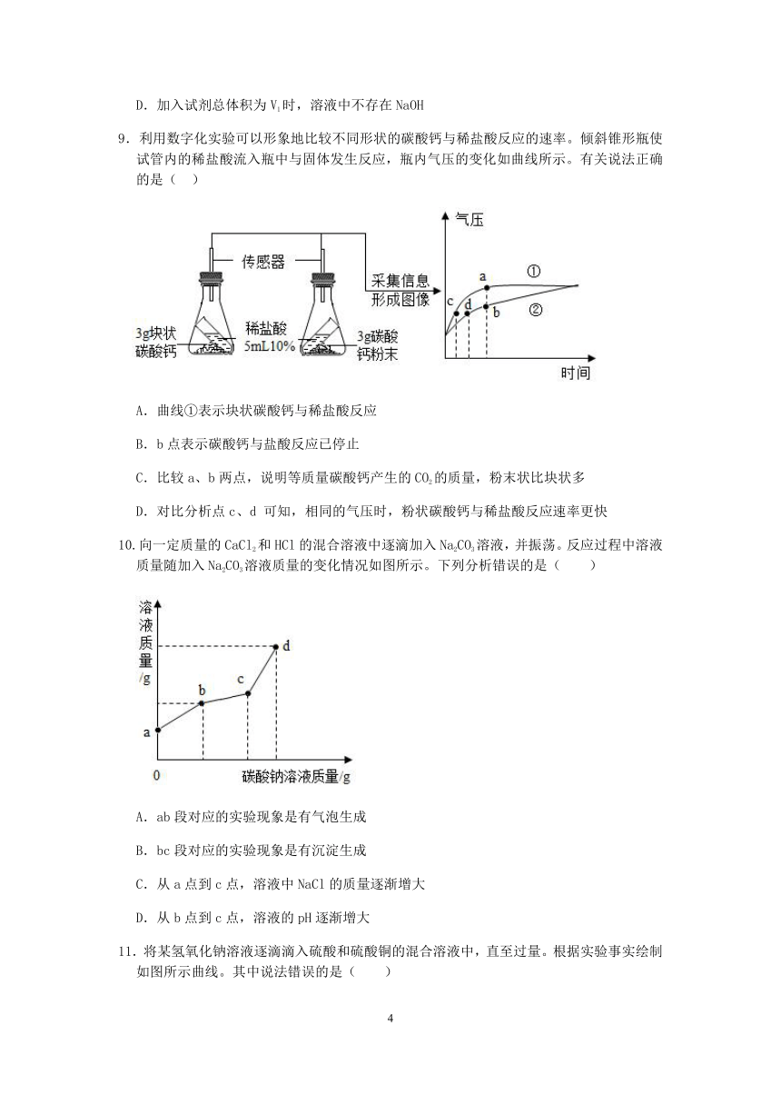 【备考2023】浙江中考科学考前易错点查漏补缺（四）：酸碱盐的性质（含解析）