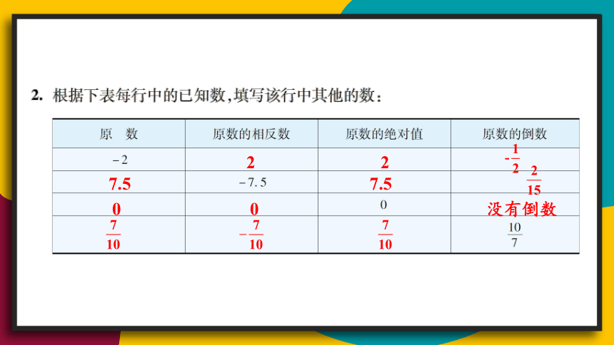 七年级上册地数学课件-第2章 有理数 复习题 华师大版（共31张ppt）