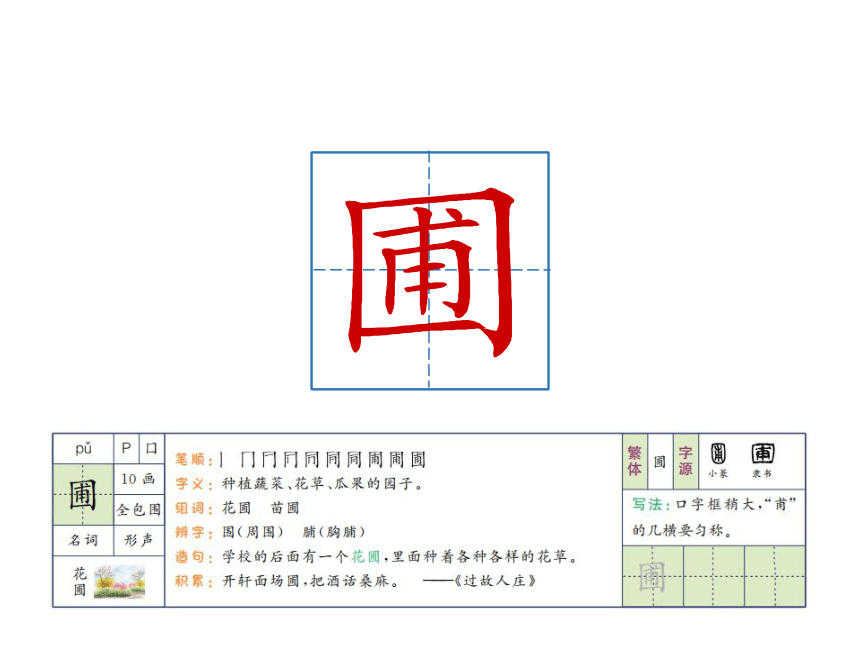 15 真理诞生于一百个问号之后 课件（共35张PPT）