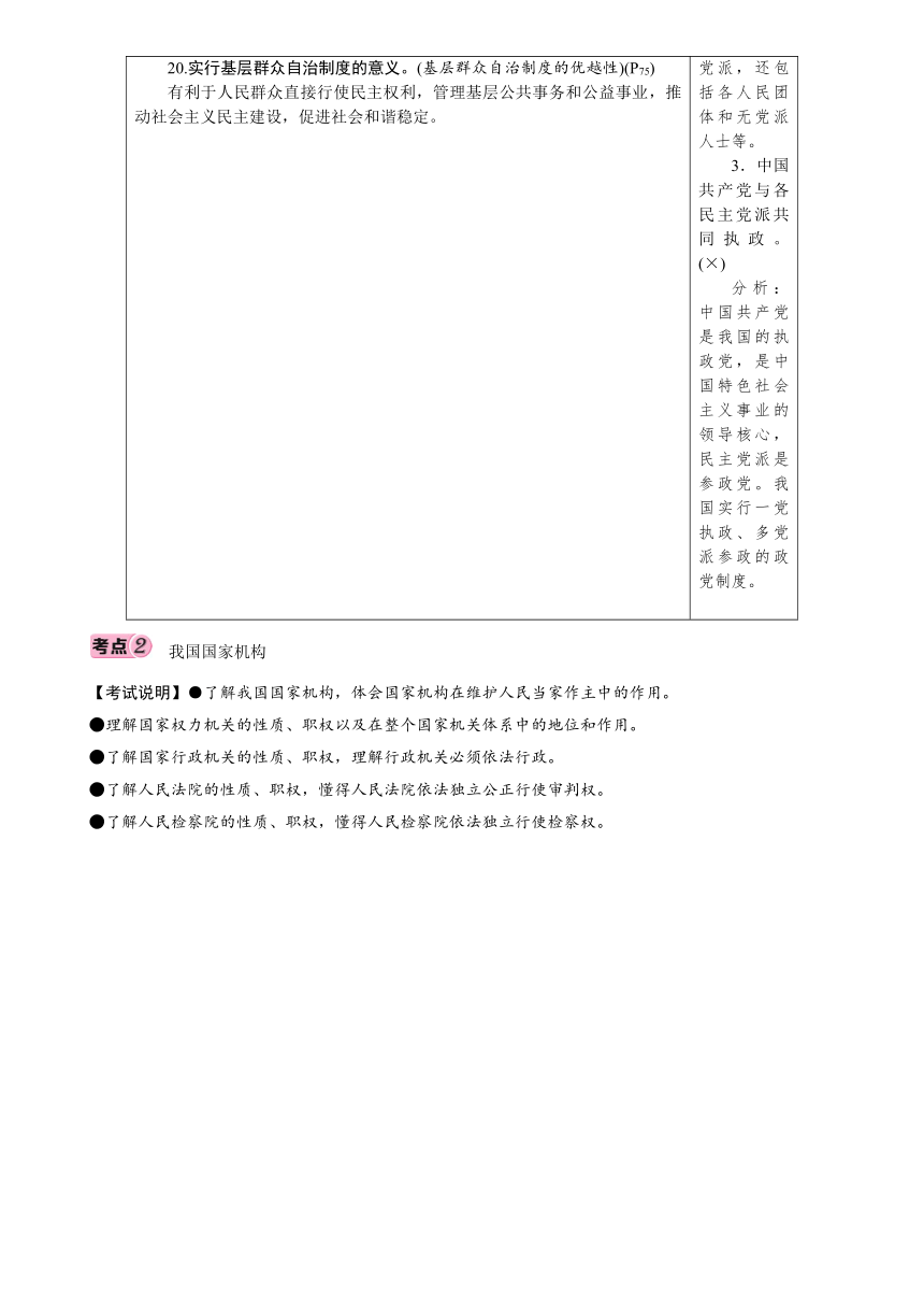 8年级下册 第3单元 人民当家作主 考点攻关-2021年河北中考道德与法治总复习（含答案）