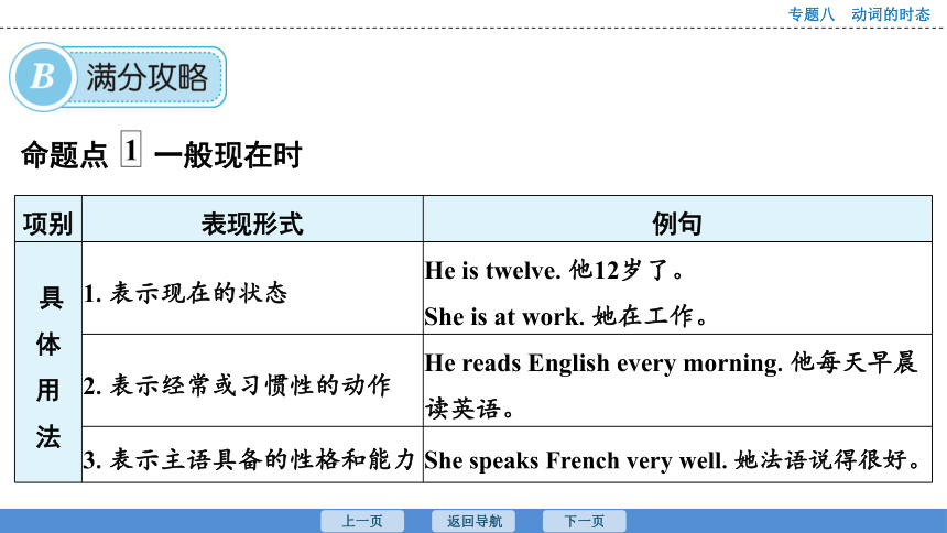2023年广东中考英语复习--专题8  动词的时态 课件（45张）