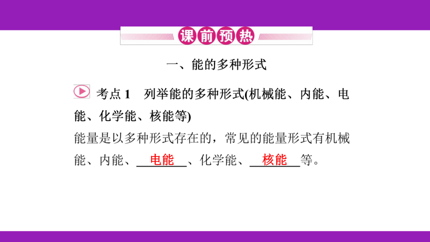 2023浙江中考一轮复习第26课时 内能、核能、能量转化与守恒（课件 50张ppt）