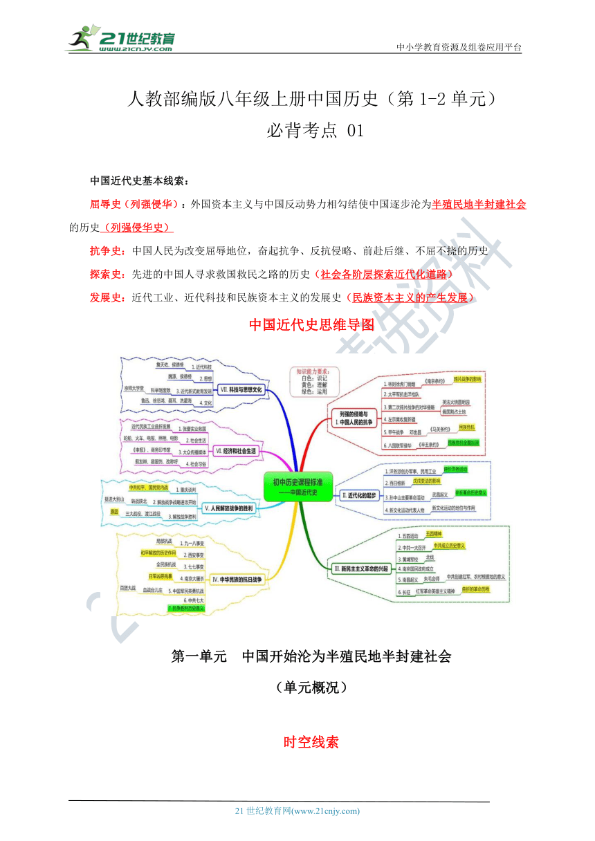 必背考点 01 人教部编版八年级上册第1-2单元 背记手册——2021_2022学年（上）八年级历史期末复习全能冲刺