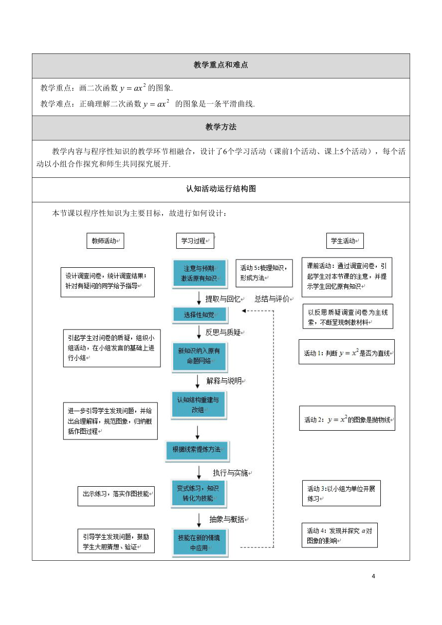 京改版九年级上册19.2二次函数的图象 教案（表格式）