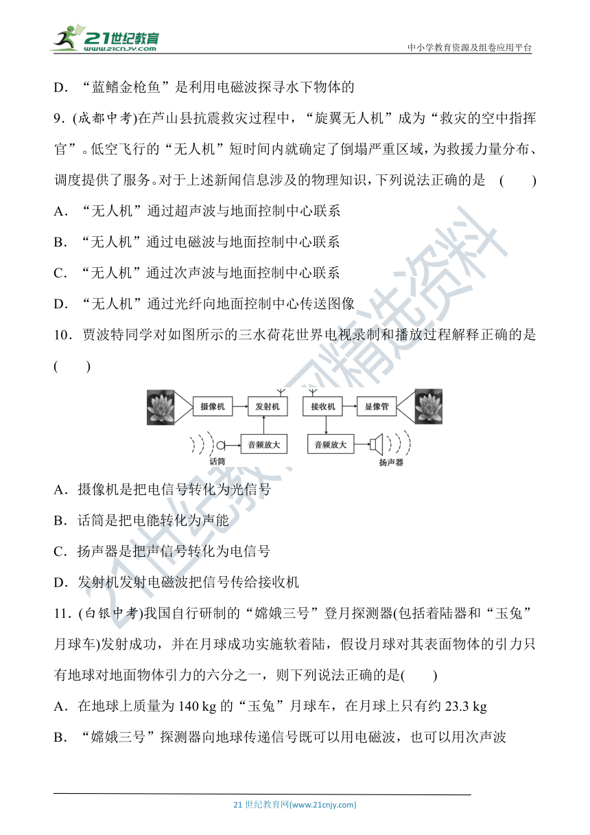 人教版九年级物理下册 第二十一章《信息的传递》过关检测提升卷（含详细解答）