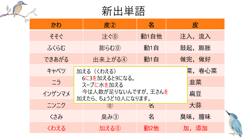 第9課餃子课件（48张）