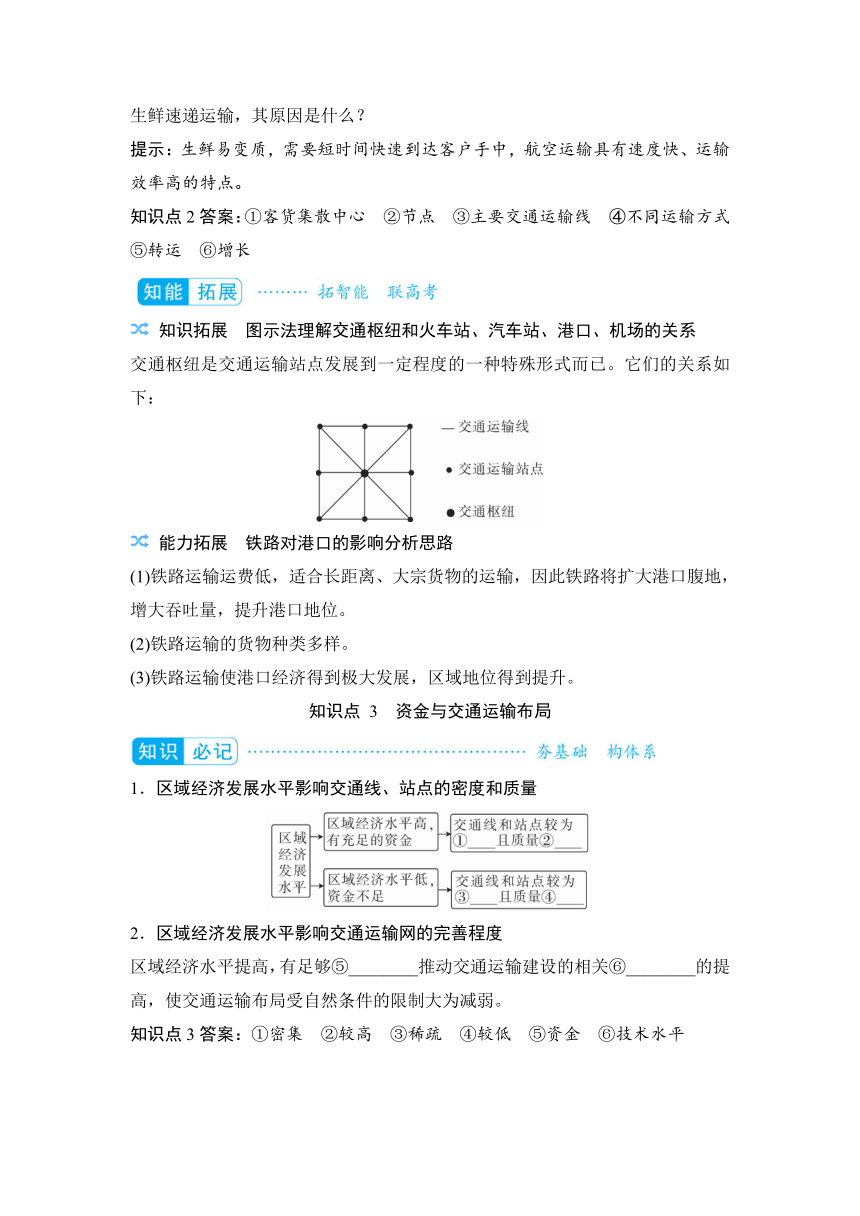 2023届高三地理一轮复习学案 专题十  交通运输布局与区域发展（含答案）