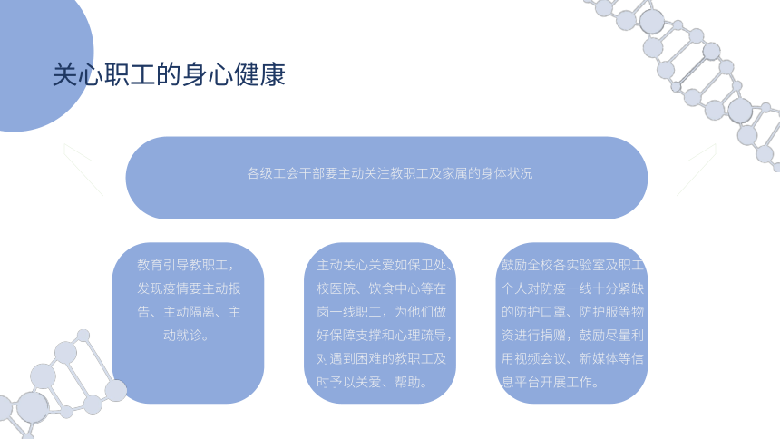 抗疫主题---学校疫情防控倡议PPT(共16张PPT)