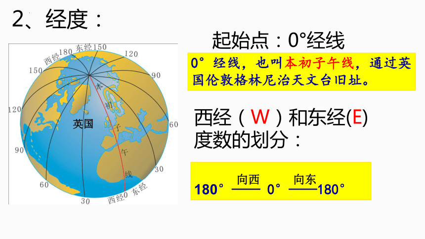 1.2地球仪和经纬网课件2022-2023学年商务星球版地理七年级上册(共86张PPT)