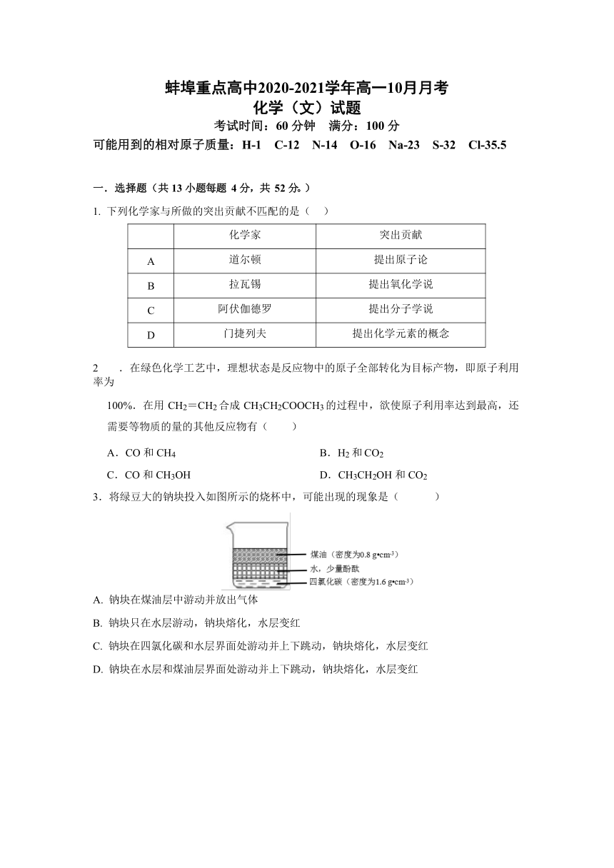 江苏省蚌埠重点高中2020-2021学年高一10月月考化学（文）试题 Word版含答案