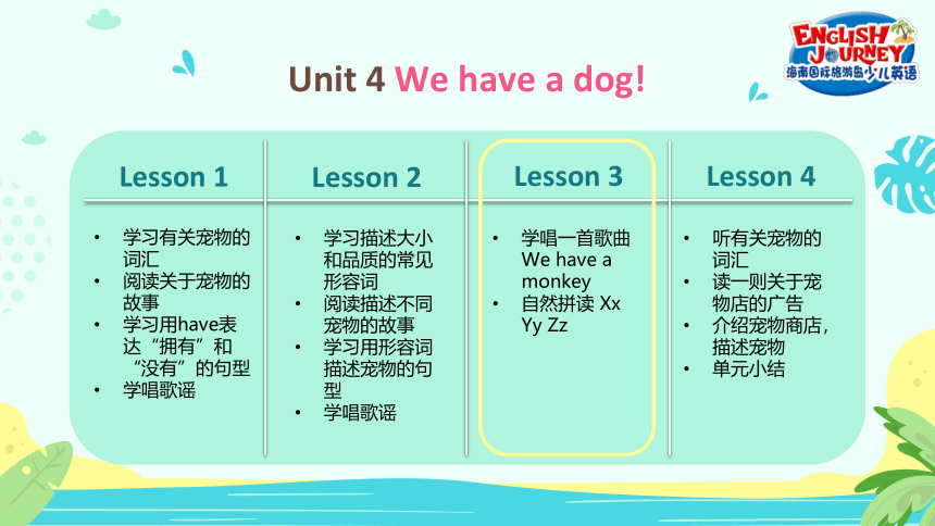 海南国际旅游岛少儿英语二年级（下）Unit 4 We have a dog. Lesson 3 课件（23张PPT）