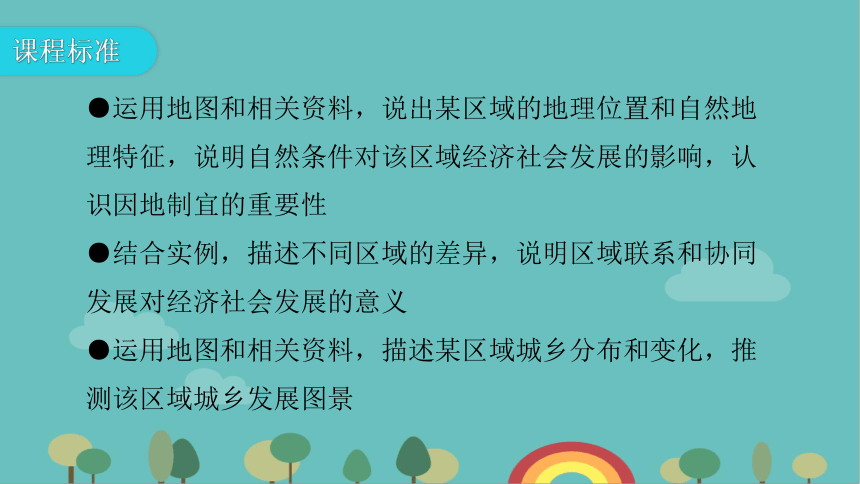人教版地理八年级下册 第七章第四节  祖国的神圣领土——台湾省课件（共32张PPT）