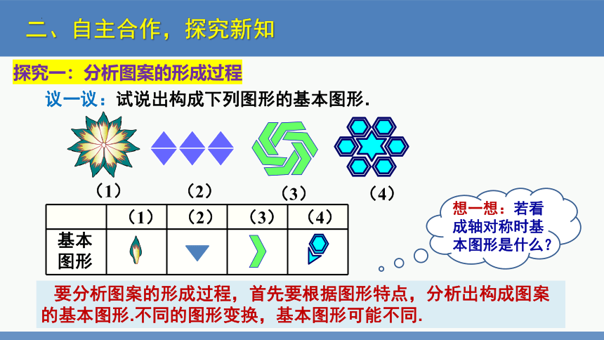 3.4简单的图案设计  课件（共20张PPT）