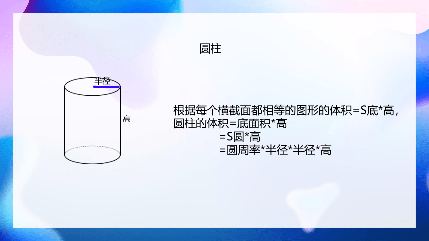 小学数学北师大版六年级下圆锥的体积  课件(共58张PPT)