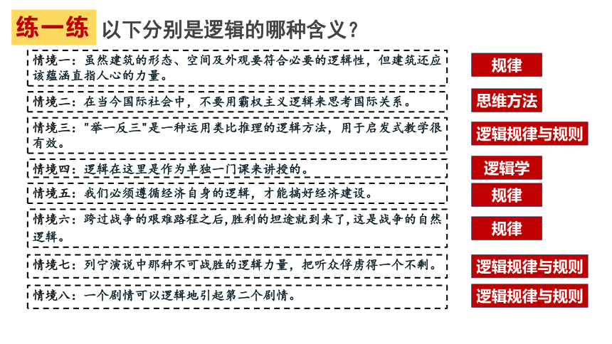 2.1 “逻辑”的多种含义  课件（20张ppt）