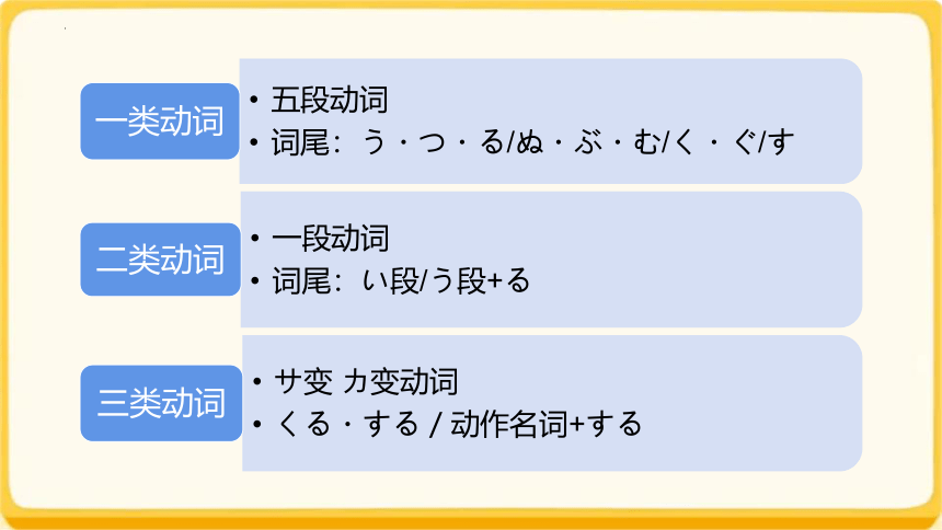 第十四课 昨日デパートへ行って、 買い物しました 课件 （47张）