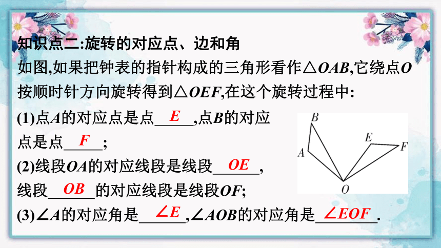 2022-2023学年北师大版八年级数学下册3.2图形的旋转(1)课件 (共20张PPT)