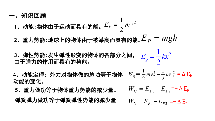 8.4机械能守恒定律  课件(共16张PPT) 高一下学期物理人教版（2019）必修第二册