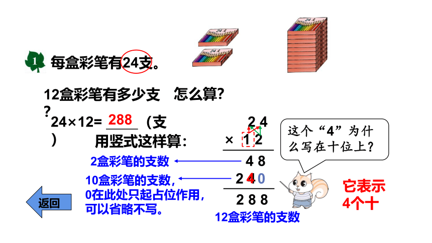 小学数学冀教版三年级下2.1.1 两位数乘两位数（不进位）的乘法课件(共16张PPT)