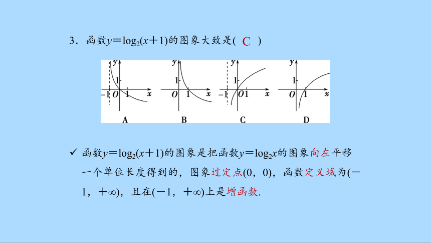 人教A版（2019）数学必修第一册期末复习：对数与对数函数课件(共44张PPT)