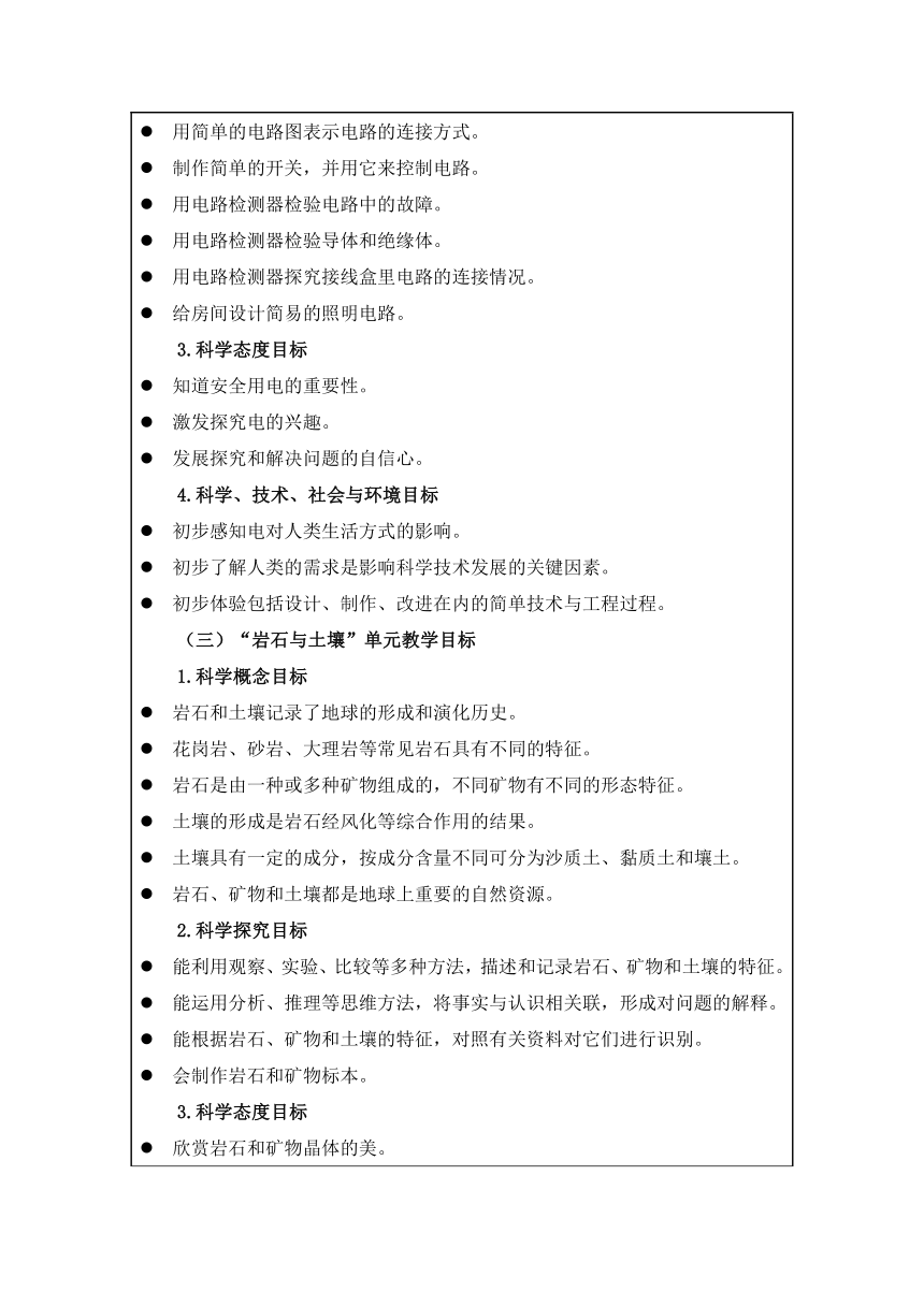 2020-2021学年第二学期教科版科学四年级下册教学计划