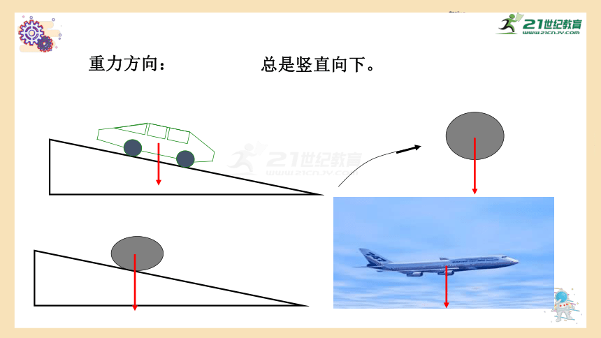 6.3 重力 课件（42张PPT）