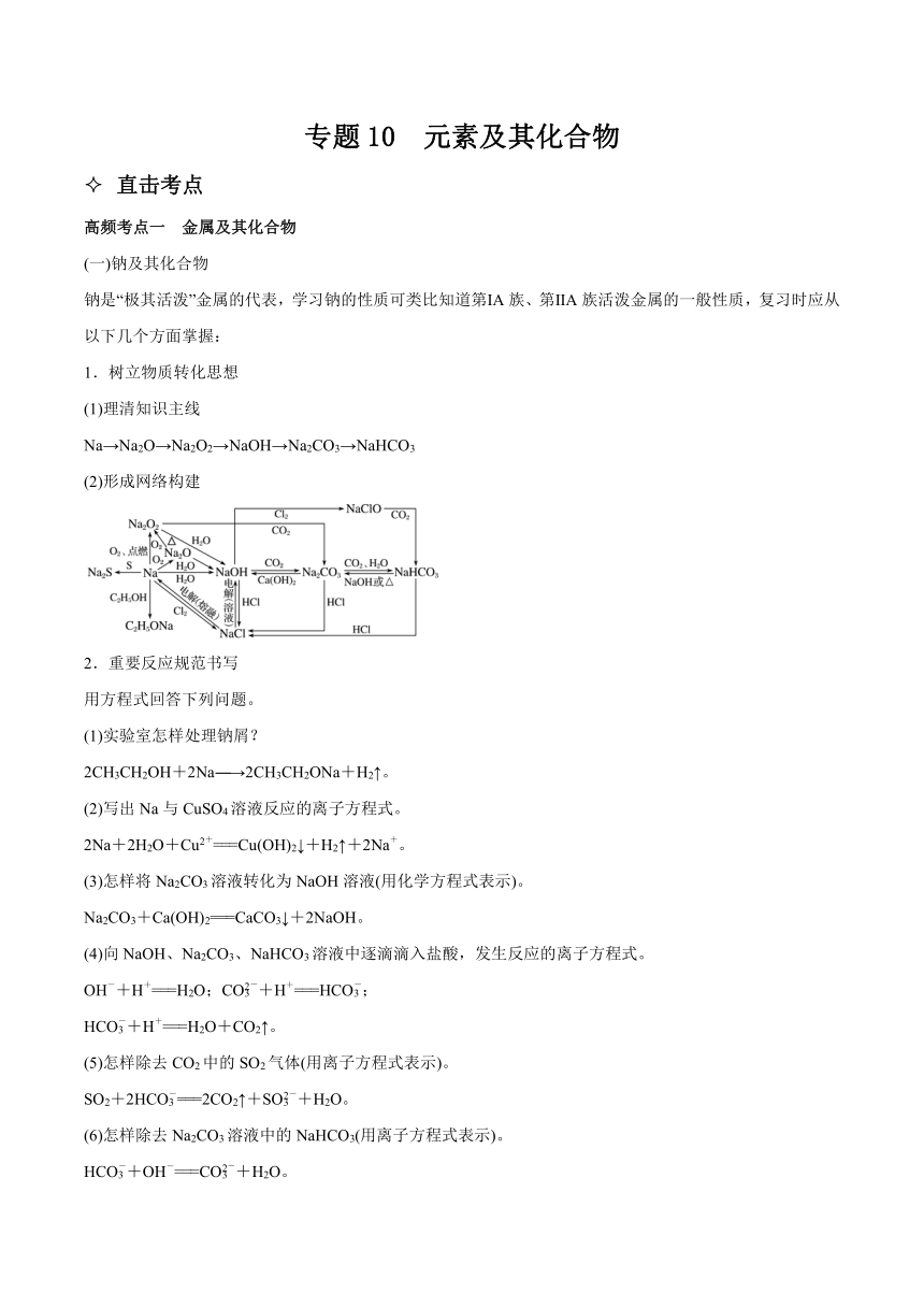 高考化学二轮专题复习知识点总结+跟踪训练（含答案） 专题10 元素及其化合物 讲义