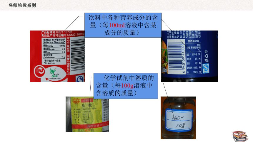 人教版化学九年级下册  9.1.1溶质的质量分数 同步课件（20张PPT）