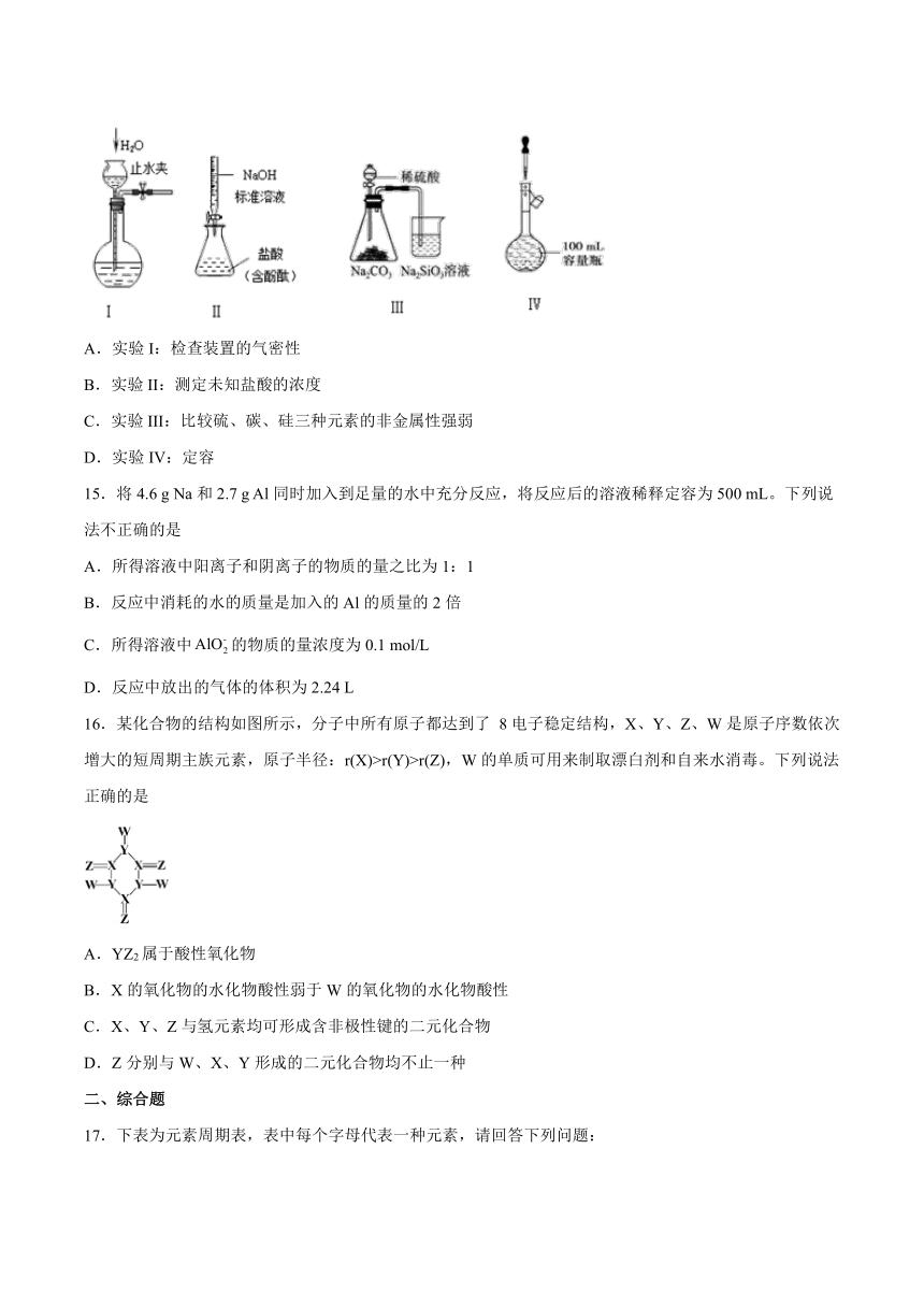 1.2元素周期律和元素周期表——基础巩固2021~2022学年高一化学下学期鲁科版（2019）必修第二册（含答案解析）