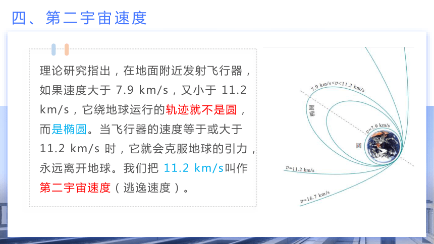 物理人教版（2019）必修第二册7.4 宇宙航行（共42张ppt）